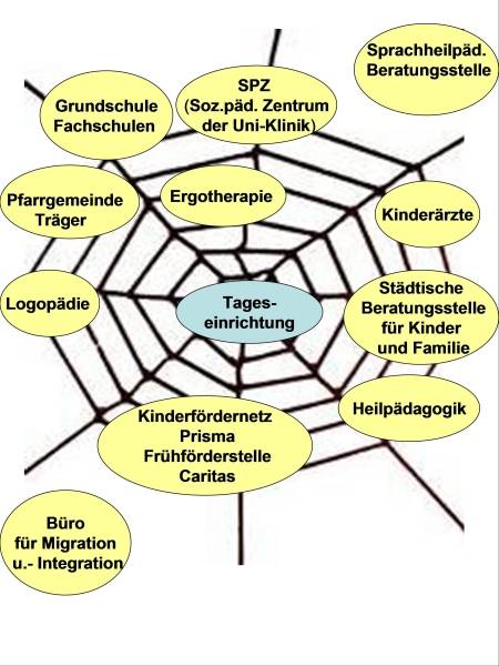 Quelle: Furtwängler